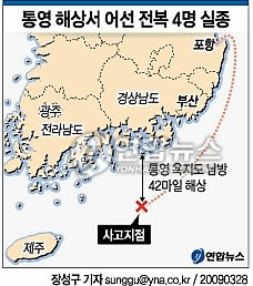 '22명 사상' 영흥도 참사 잊었나…통영 선박사고 인재 정황 속속 - 6