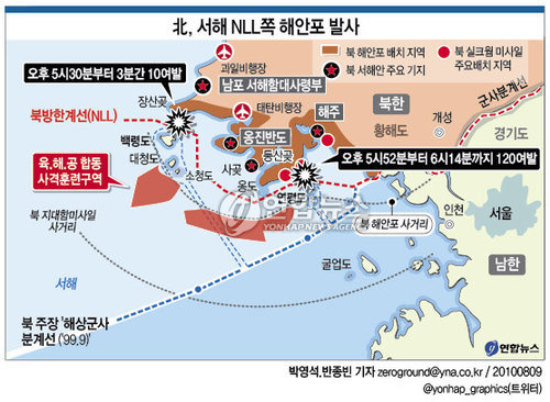 <그래픽> 北, 서해 NLL쪽 해안포 발사