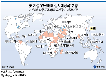 <그래픽> 美 지정 '인신매매 감시대상국' 현황