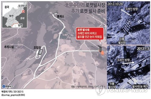 <그래픽> 北무수단리 로켓발사장 추가 로켓 발사 준비