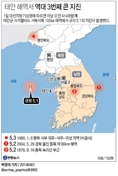 태안 해역서 역대 3번째 큰 지진…수도권까지 감지(종합2보) - 1
