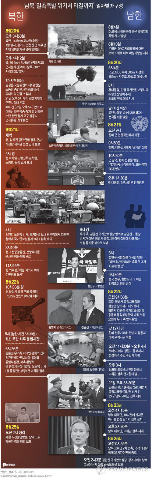 "피말리는 시간의 연속이었다"…협상 타결까지 숨가빴던 6일 - 5