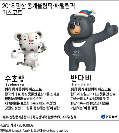 <그래픽> 2018 평창 동계올림픽ㆍ패럴림픽 마스코트