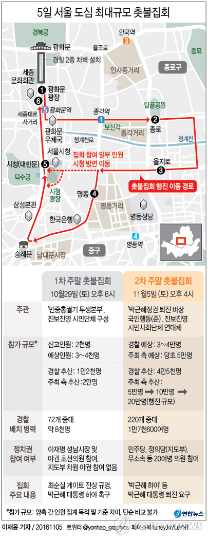유모차끌고 아빠도 할머니도…광화문 가득 메운 민심 "하야하라"(종합) - 1