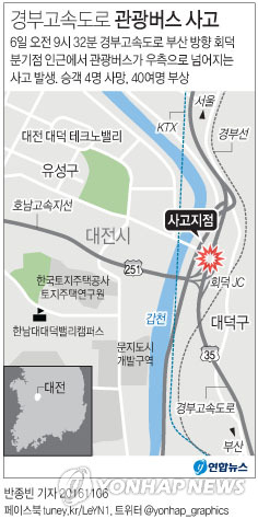 <그래픽> 경부고속도로 관광버스 사고
