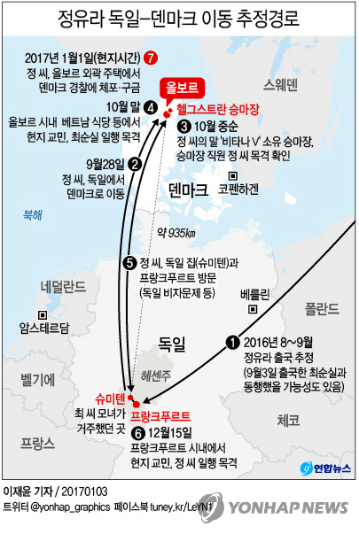 "모른다·엄마가 알아서…" 정유라, 발빼기·모르쇠 전략(종합) - 2