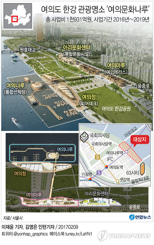 2019년 여의도 한강에 선착장·상업시설 들어선다 - 1