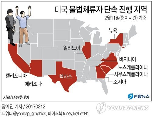 美 전역 뒤흔든 불법체류자 급습…"표적은 트럼프가 정했다" - 2