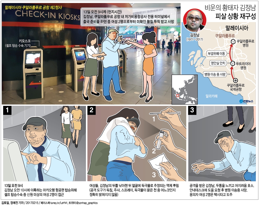 국정원 "5년전부터 김정남 암살시도…김정은에 '살려달라' 서신"(종합) - 3