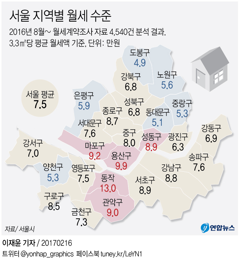 강남보다 비싼 노량진 월세…공시족 허리 휜다 - 2