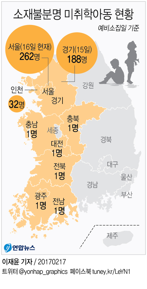 "얘들아 어딨니" 초교 입학예정 아동 488명 '소재불분명' - 1