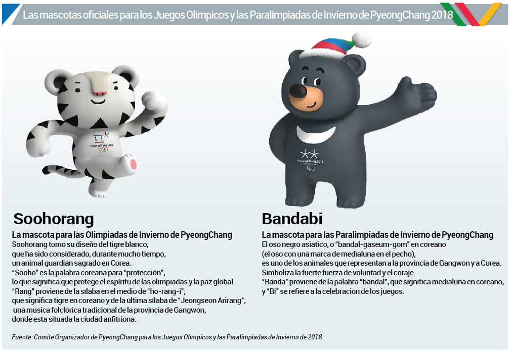 Las mascotas oficiales para los Juegos Olímpicos y las Paralimpiadas de Invierno de PyeongChang 2018 Las mascotas oficiales para los Juegos Olímpicos y las Paralimpiadas de Invierno de PyeongChang 2018