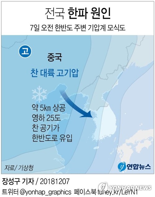 서울 출근길 체감온도 -15도…중부 내륙 낮에도 영하권 - 2