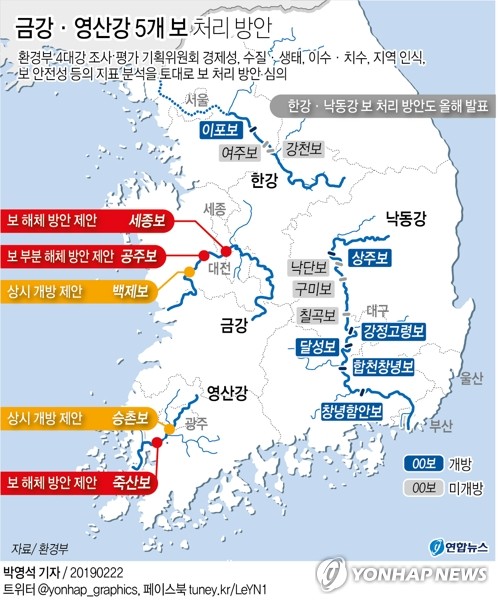 세종보·죽산보 첫 해체 결정…공주보는 다리만 남기고 철거(종합) - 6