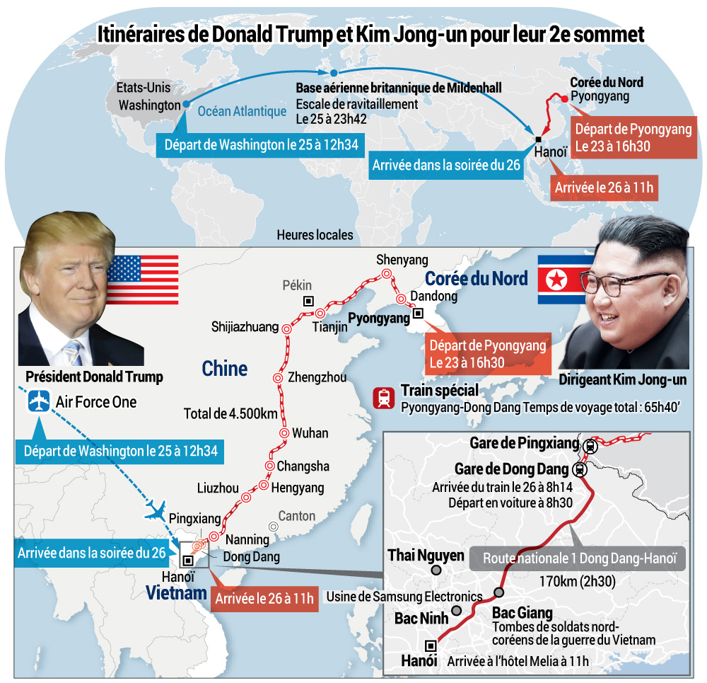 Itinéraires de Donald Trump et Kim Jong-un pour leur 2e sommet Itinéraires de Donald Trump et Kim Jong-un pour leur 2e sommet