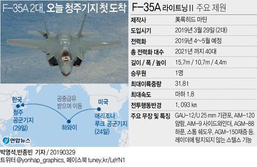 F-35A 2대, 오늘 청주기지 첫 도착…韓도 스텔스전투기 보유국 - 3