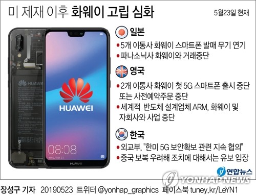 日·英 이통사, 스마트폰 발매 연기…화웨이 고립 심화(종합3보) - 2