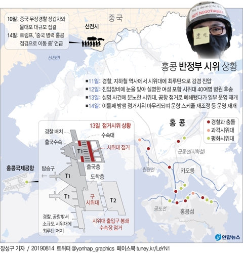 중국군, 홍콩 인접 선전에 집결해 '무력 투입' 경고(종합) - 2