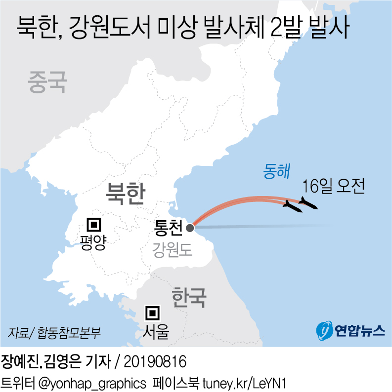 合同参謀本部によると、北朝鮮は１６日朝、江原道・通川付近から朝鮮半島東の東海上に未詳の飛翔体を２発発射した＝（聯合ニュース）