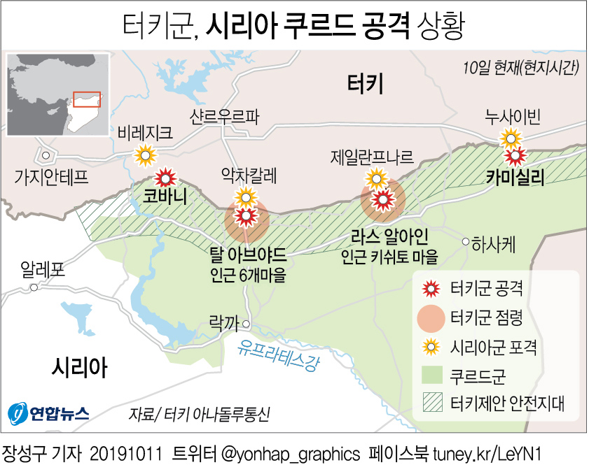 터키군 "쿠르드 마을 7곳 점령" vs 쿠르드 "터키 공격 막아내"(종합2보) - 2