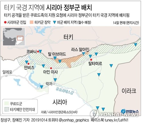 시리아 정부군, 터키 공격목표 만비즈 진입…확전 우려 커져(종합) - 2