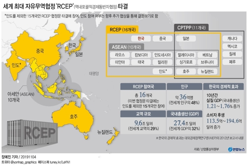 [그래픽] 세계 최대 자유무역협정 'RCEP' 협정문 타결