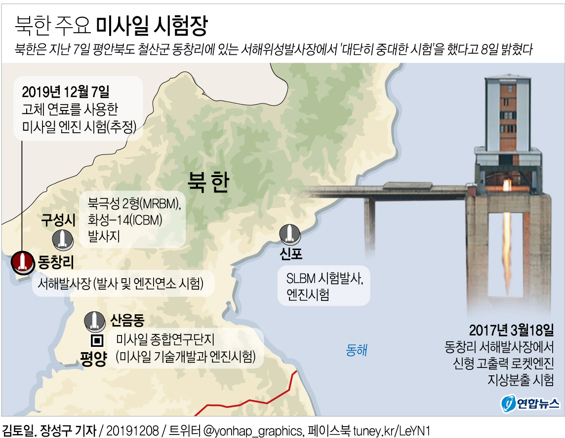 [그래픽] 북한 동창리에서 "중대한 시험"
