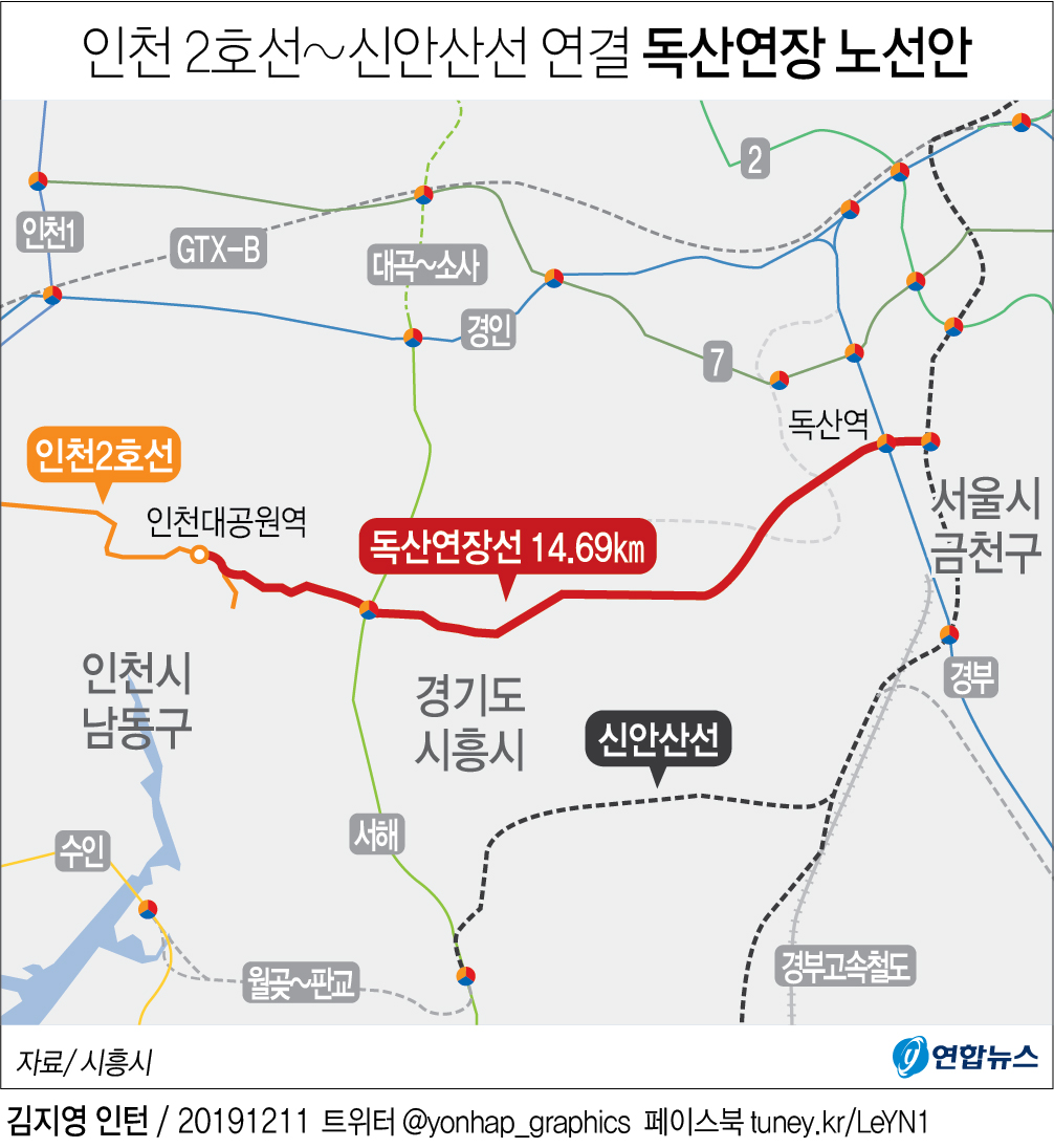 "인천 2호선~신안산선 연결 노선 '독산연장선' 이 최적" - 1