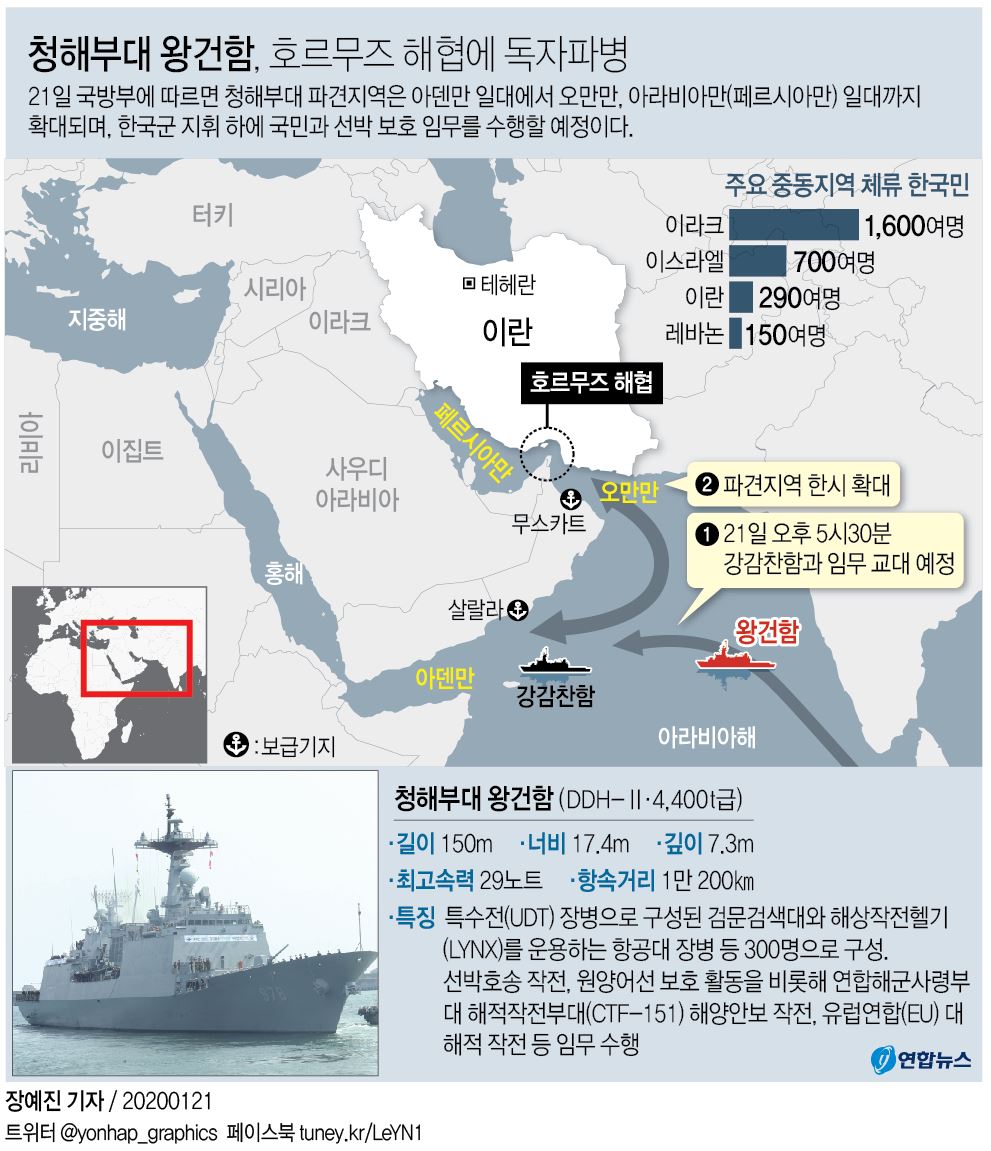 [그래픽] 청해부대 왕건함, 호르무즈 해협에 독자파병