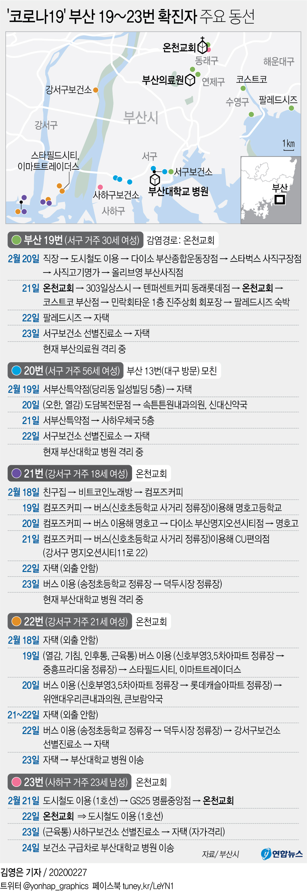 코로나19 확진자 주요 동선 - 51