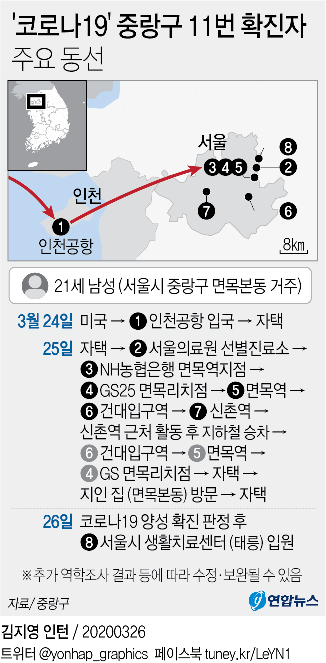 [그래픽] '코로나19' 중랑구 11번 확진자 주요 동선