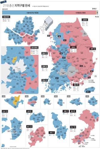 [그래픽] 21대 총선 지역구별 판세(16일 05시30분 현재)