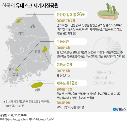 한탄강 1천165㎢ '유네스코 세계지질공원' 인증…여의도 400배(종합) - 2