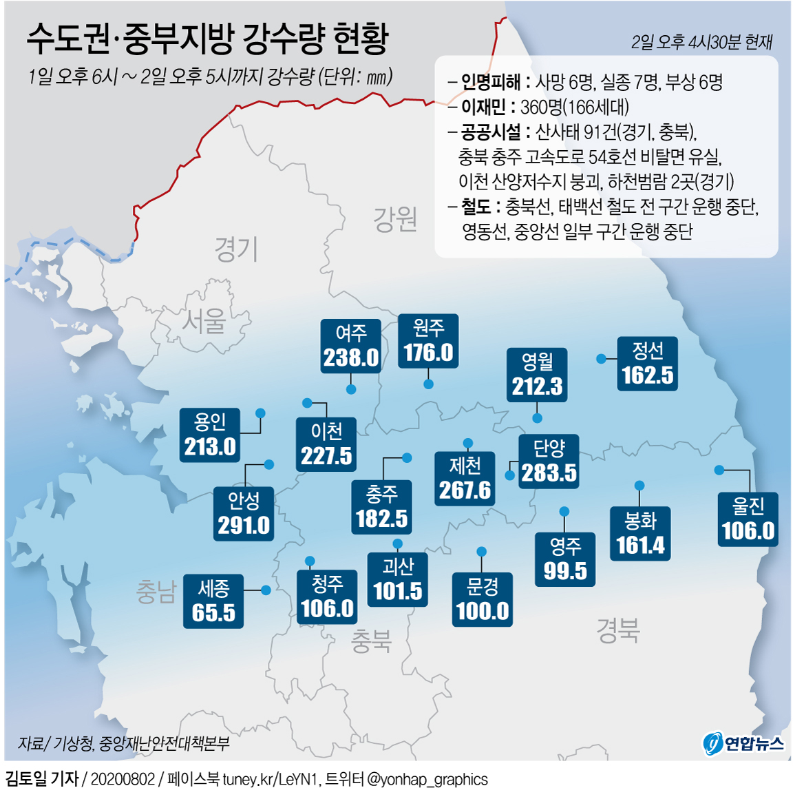 [그래픽] 수도권ㆍ중부지방 강수량 현황(오후 5시 현재)