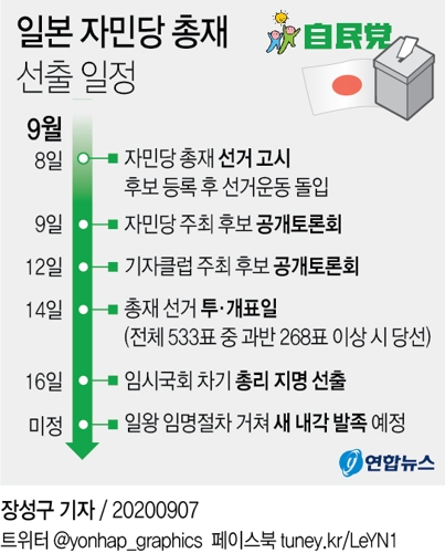 [日스가시대] '의원내각제' 일본의 총리 선출 절차는 - 2