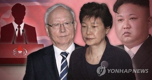 This graphic shows, from left, former NIS chief Lee Byung-ho, former South Korean President Park Geun-hye and North Korean leader Kim Jong-un. (Yonhap)