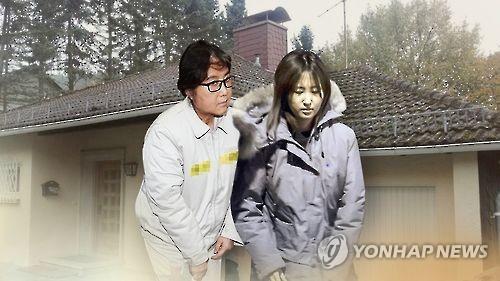 This file image shows Choi Soon-sil (L), her daughter Chung Yu-ra and a German home they once lived in together. (Yonhap)