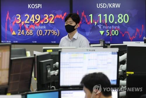 Electronic signboards at a Hana Bank dealing room in Seoul show the benchmark Korea Composite Stock Price Index (KOSPI) closed at 3,249.32 on June 11, 2021, up 24.68 points, or 0.77 percent, from the previous session's close. (Yonhap)