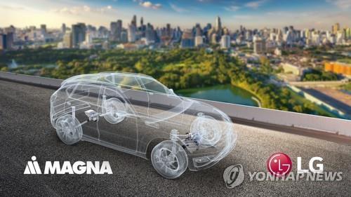 This file image, provided by LG Electronics Inc. on Dec. 23, 2020, shows a concept for a future vehicle using parts from LG and Magna International Inc. The two sides agreed to set up a joint venture to make auto parts, including e-motors and inverters. (PHOTO NOT FOR SALE) (Yonhap)