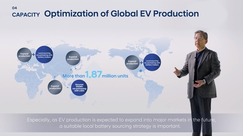 Sur cette photo prise le 2 mars 2022 et fournie par Hyundai Motor, le PDG Chang Jae-hoon donne un compte rendu sur la stratégie du constructeur automobile pour devenir un fournisseur de solutions de la mobilité future et les plans d'investissement. (Revente et archivage interdits)
