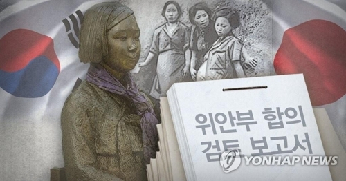 慰安婦問題を巡る韓日合意の検証結果報告書と少女像（イメージ）＝（聯合ニュース）