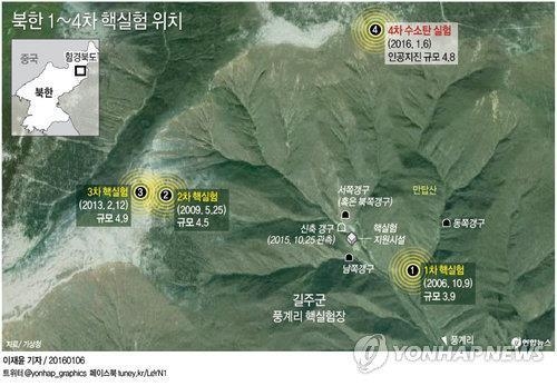 中 "北핵실험 결연히 반대…북한대사 불러들일 것" 공식성명(종합2보) - 2