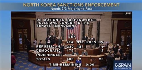 초강경 美 대북제재법 탄생…오바마 서명후 내주 공식발효(종합) - 3