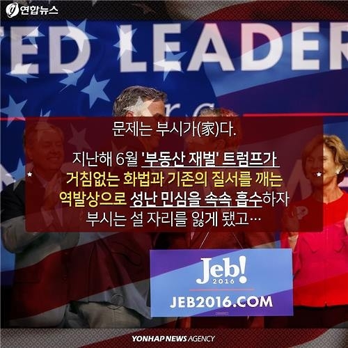 <카드뉴스> '왕좌의 게임'…희비 교차한 美 정치가문 - 11