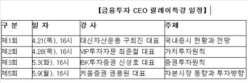 <게시판> 부산에서 금융투자 CEO 릴레이 특강 - 2