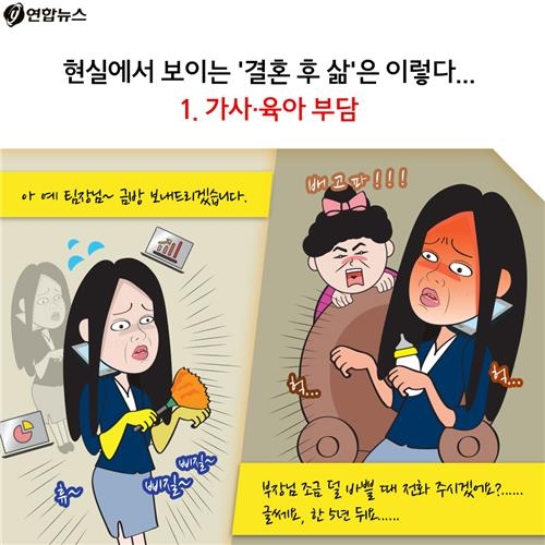 <카드뉴스> '대한민국 심심한 역사' - 심대리의 결혼 - 8