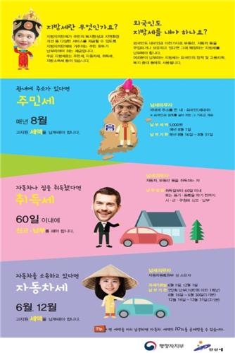 외국인 지방세 체납액 740억원…체류 비자 연장 제한한다 - 2