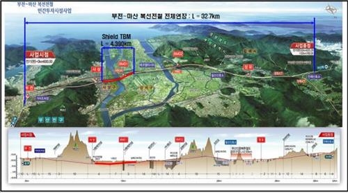국내 최장 쉴드공법 터널 '낙동강 하저 터널' 착공 - 4