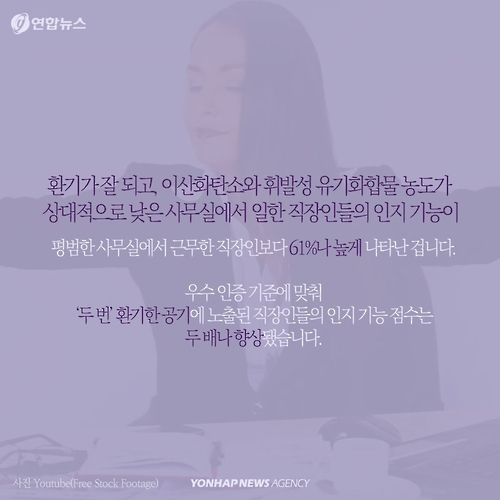 <카드뉴스> '답답한 사무실의 당신'…건강ㆍ일 실내 공기에 영향 - 5