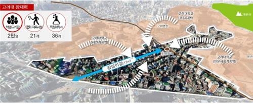 유흥업소 위주 대학가를 창업요람으로…'캠퍼스타운' 조성(종합) - 3